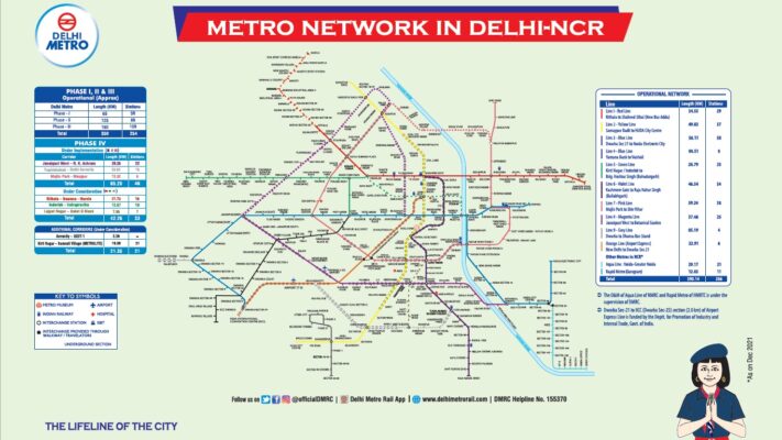 Rajiv Chowk Metro Station